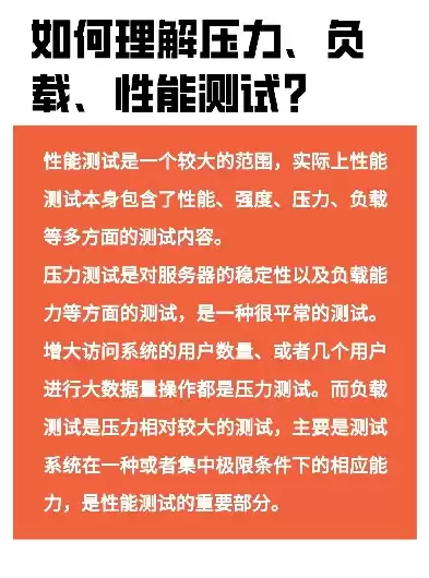 简述负载测试和压力测试的区别及联系，简述负载测试和压力测试的区别