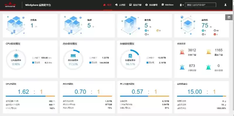 云计算平台虚拟化软件破解版最新，云计算平台虚拟化软件破解版