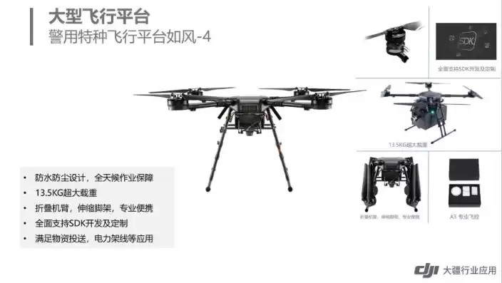 大疆行业应用最新发布，大疆行业应用是什么