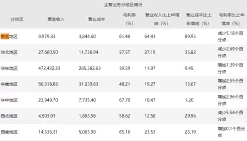 合规与合法的关系，合规合法是什么