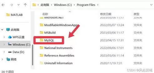 mysql社区版和商业版区别大吗，MySQL社区版和商业版区别