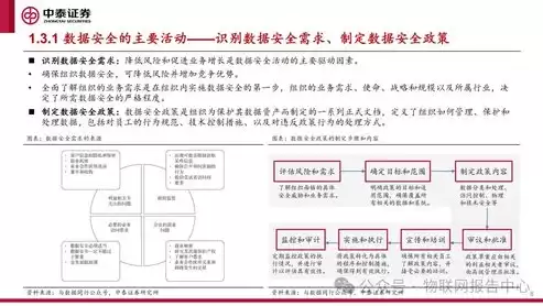 数据隐私和安全问题案例剖析报告，数据隐私和安全问题案例剖析