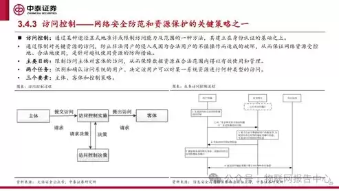 数据隐私和安全问题案例剖析报告，数据隐私和安全问题案例剖析