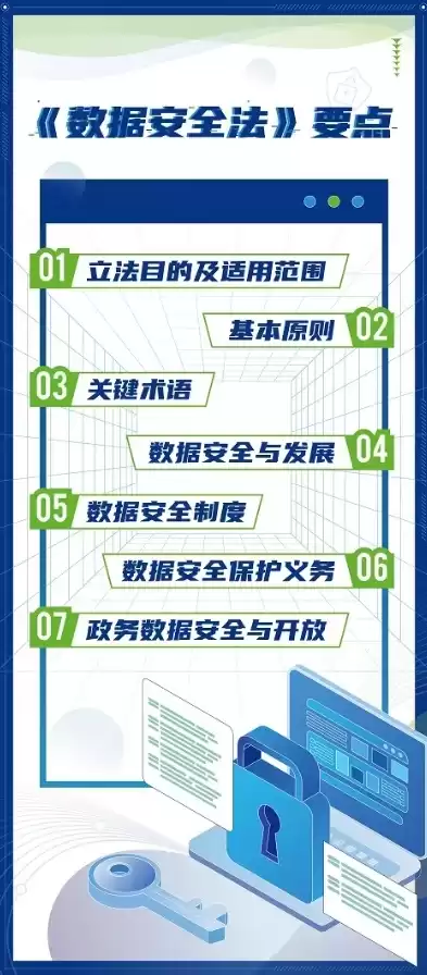 中华人民共和国网络数据安全法实施时间，中华人民共和国网络数据安全法