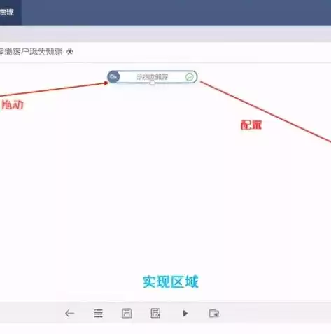 数据可视化平台是什么?，数据可视化平台是什么软件啊