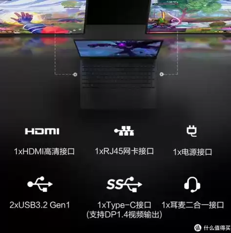 4ms响应时间拖影严重吗，4ms响应时间240hz