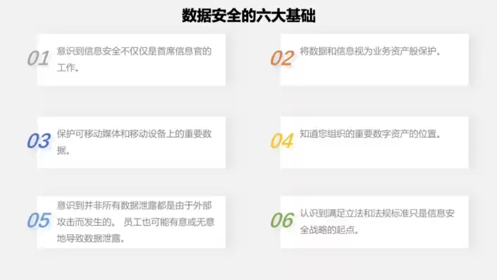 数据安全法所指的数据处理，数据安全法定义的数据处理活动有哪些