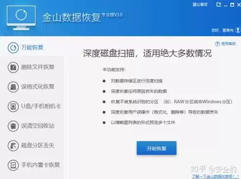 成都数据恢复工程师联系方式，成都数据恢复多少钱