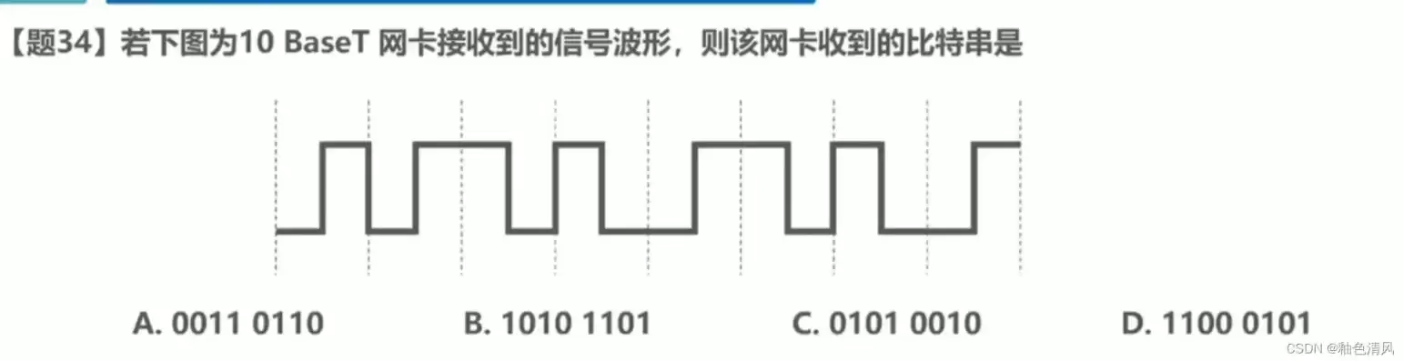 独热编码实例，独热编码和分布式编码的区别