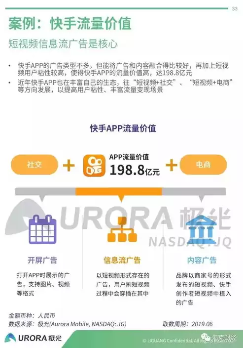 威胁识别属于网络安全评估吗，网络威胁检测和防护包括哪些a全流量分析b安全沙箱吗