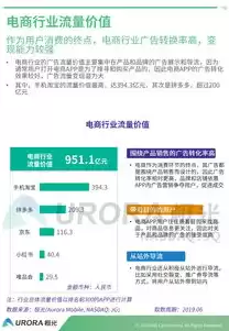 威胁识别属于网络安全评估吗，网络威胁检测和防护包括哪些a全流量分析b安全沙箱吗