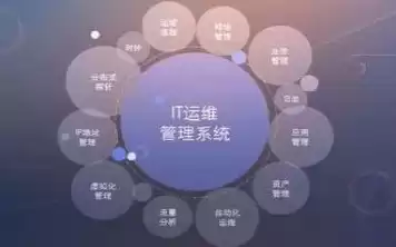 数据挖掘期末考试题库及答案详解，数据挖掘期末考试题库及答案，数据挖掘期末考试题库及答案详解，全面解析与深度学习