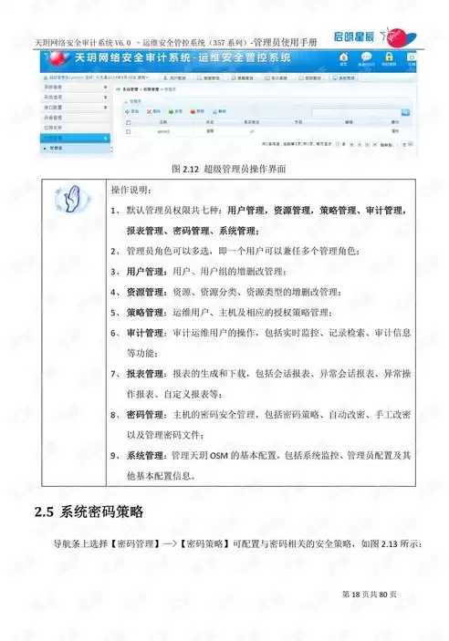 数据审计的常用方法，数据审计是对数据内容和元数据进行审计,发现其中存在的( )。