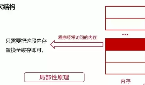 计算机的内存储器与外存储器的区别，计算机的内存储器与外存储器有哪些区别