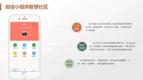 上海社区云微信公众号，上海社区云小程序是什么部门开发的