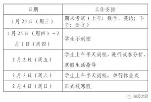 相应时间内的玻璃出料量是指什么，相应时间内的玻璃出料量是指什么