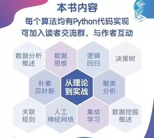 数据挖掘与数据分析 课程总结，数据挖掘与数据分析 课程