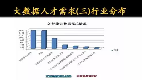 数据挖掘与数据分析 课程总结，数据挖掘与数据分析 课程