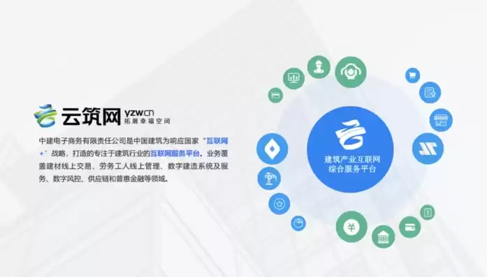 云筑网有多少个建筑集团平台啊，云筑网有多少个建筑集团平台