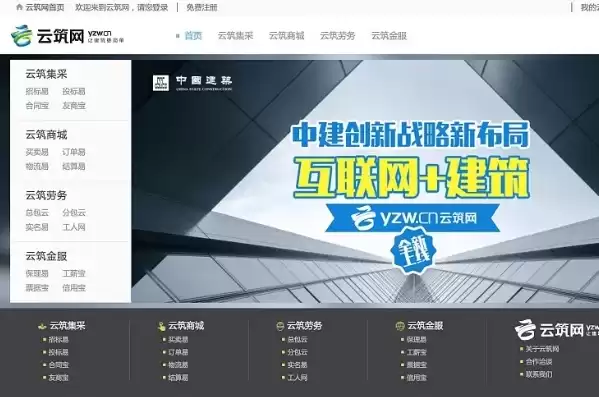 云筑网有多少个建筑集团平台啊，云筑网有多少个建筑集团平台