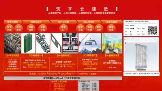 云筑网有多少个建筑集团平台啊，云筑网有多少个建筑集团平台