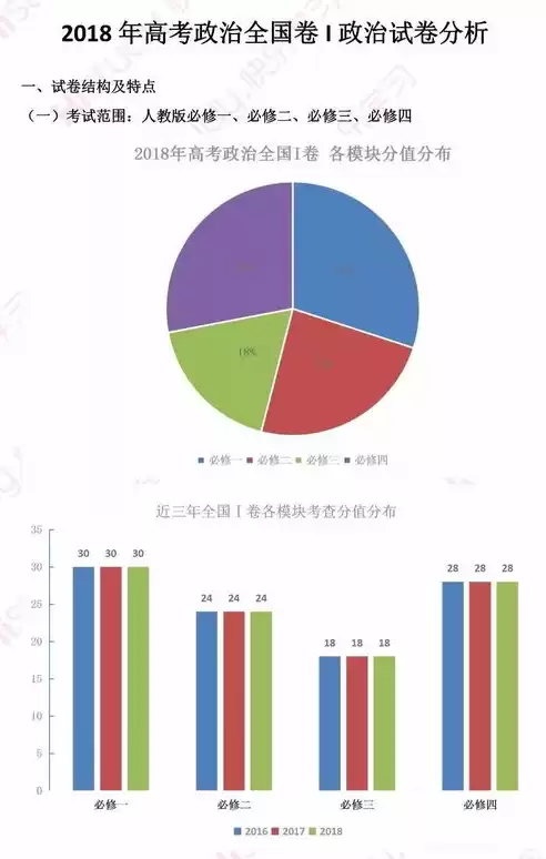 描述大数据计算的3l特征，大数据计算的三个特征