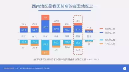 描述大数据计算的3l特征，大数据计算的三个特征