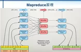 探秘我国古村落，历史文化传承与乡村振兴的完美融合，文章内容与长尾关键词怎么写