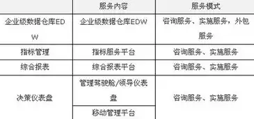 数据挖掘技术的名词解释是什么意思，数据挖掘技术的名词解释是什么