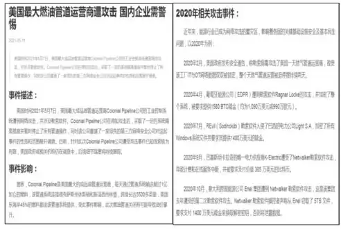 网络安全法中规定,关键信息基础设施的运营者应当履行，网络安全法规定关键信息基础设施的运营者应当自行或委托