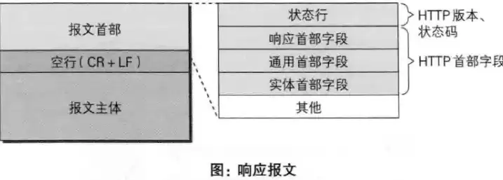 响应文件递交时间是什么意思呀，响应文件递交时间是什么意思