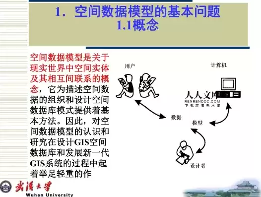 下面不属于空间数据库特点的是，在空间数据库概念模型中下面不属于传统数据模型的是