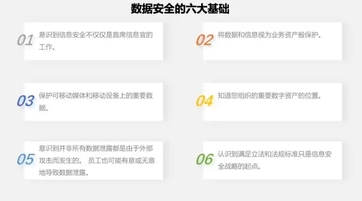 数据安全法全文逐条解读怎么写，数据安全法全文逐条解读