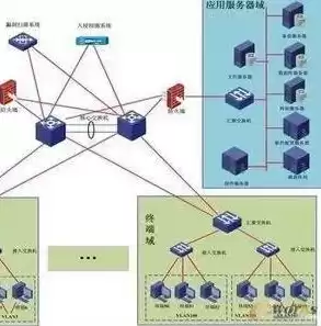 保密安全审计员的工作流程，保密安全审计员的工作职责是