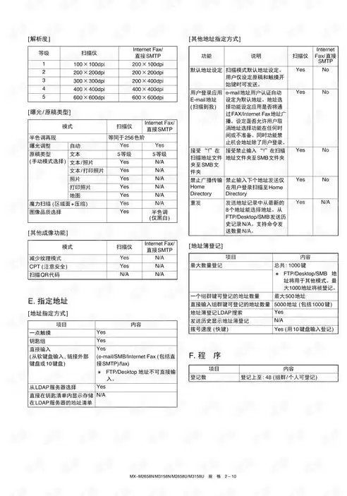 电动车线路故障排除法，电动车线路维修大全故障排除指南