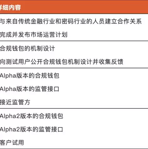 隐私数据保护协议是什么意思，隐私数据保护协议是什么