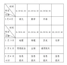 福建省合格性考试成绩什么时候出来，福建省合格性考试时间2024最新公告