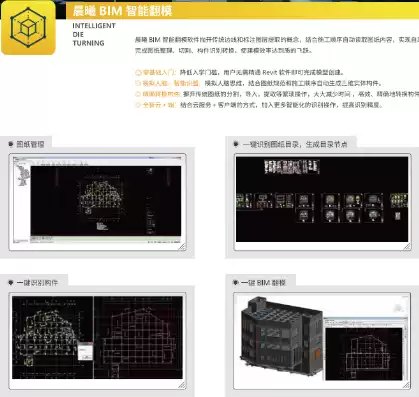 下列选项中属于bim可视化特点的是，下列软件产品中,属于bim可视化软件的是哪一项