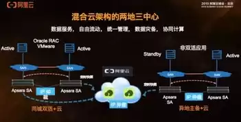 阵列存储优势有哪些方面，阵列存储优势有哪些