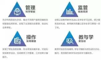 控制经营成本,加大创新投入的措施，控制经营成本