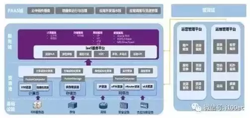 大数据的计算模式主要有四种模式，大数据的计算模式主要有四种