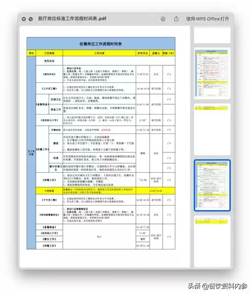 信息安全管理制度工作流程图表，信息安全管理制度工作流程图