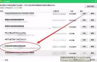 数据恢复大师能恢复删除的微信吗是真的吗安全吗，数据恢复大师能恢复删除的微信吗是真的吗