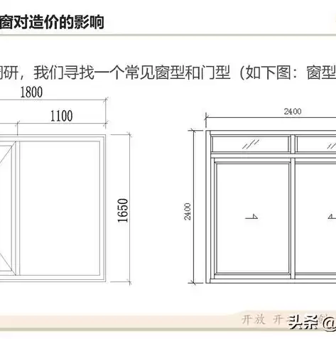 公司成本优化建议，公司成本优化方案大全怎么写比较好