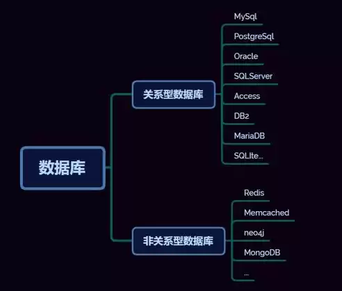 资源合理利用的重要性，资源合理利用技术是学啥的