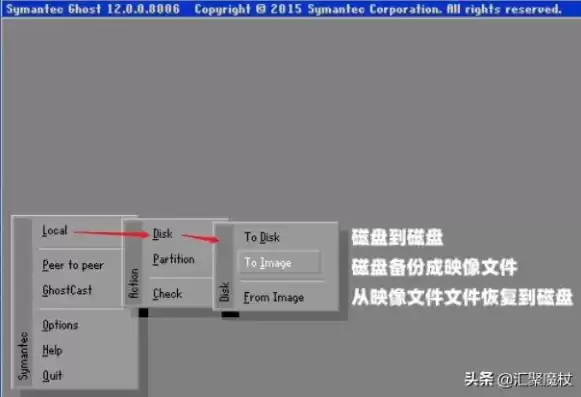 混合盘怎么分区，混合盘搜索的东西怎么下载