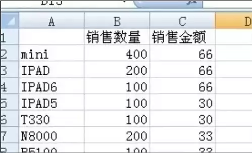 怎么将几个表格的数据汇总到一个表格里，怎么将几个表格的数据汇总到一个表格