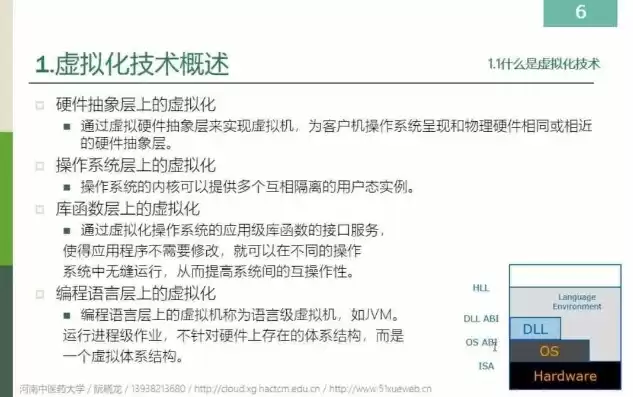 网络虚拟化技术详解pdf，网络虚拟化技术应用课程好带吗