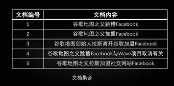 非关系型数据库的优缺点有哪些，非关系型数据库的优缺点