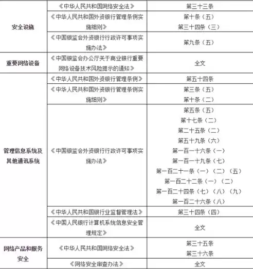 违反数据安全法个人最高处罚，机关单位违反数据安全法的典型案例